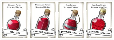 potion of lesser healing 5e|healing potions dnd 5e cost.